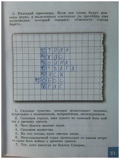 гдз 6 класс рабочая тетрадь страница 51 обществознание Иванова, Хотеенкова