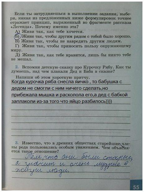 гдз 6 класс рабочая тетрадь страница 55 обществознание Иванова, Хотеенкова