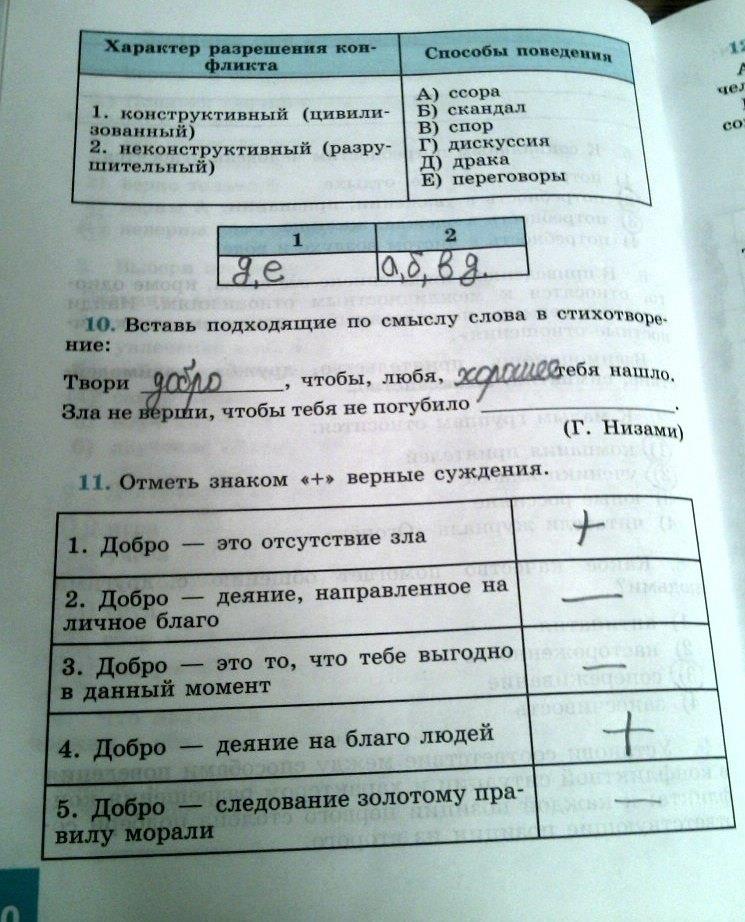 гдз 6 класс рабочая тетрадь страница 60 обществознание Иванова, Хотеенкова