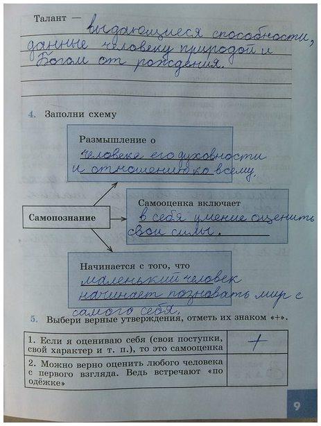 гдз 6 класс рабочая тетрадь страница 9 обществознание Иванова, Хотеенкова