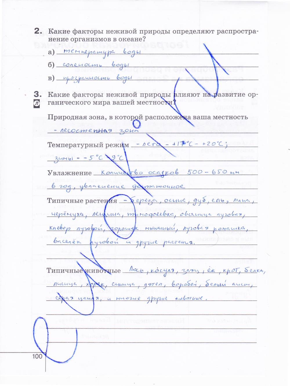 гдз 6 класс рабочая тетрадь страница 100 география Карташева, Курчина