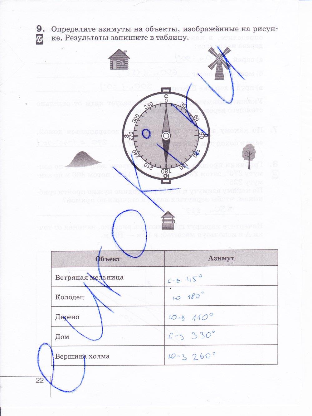 гдз 6 класс рабочая тетрадь страница 22 география Карташева, Курчина