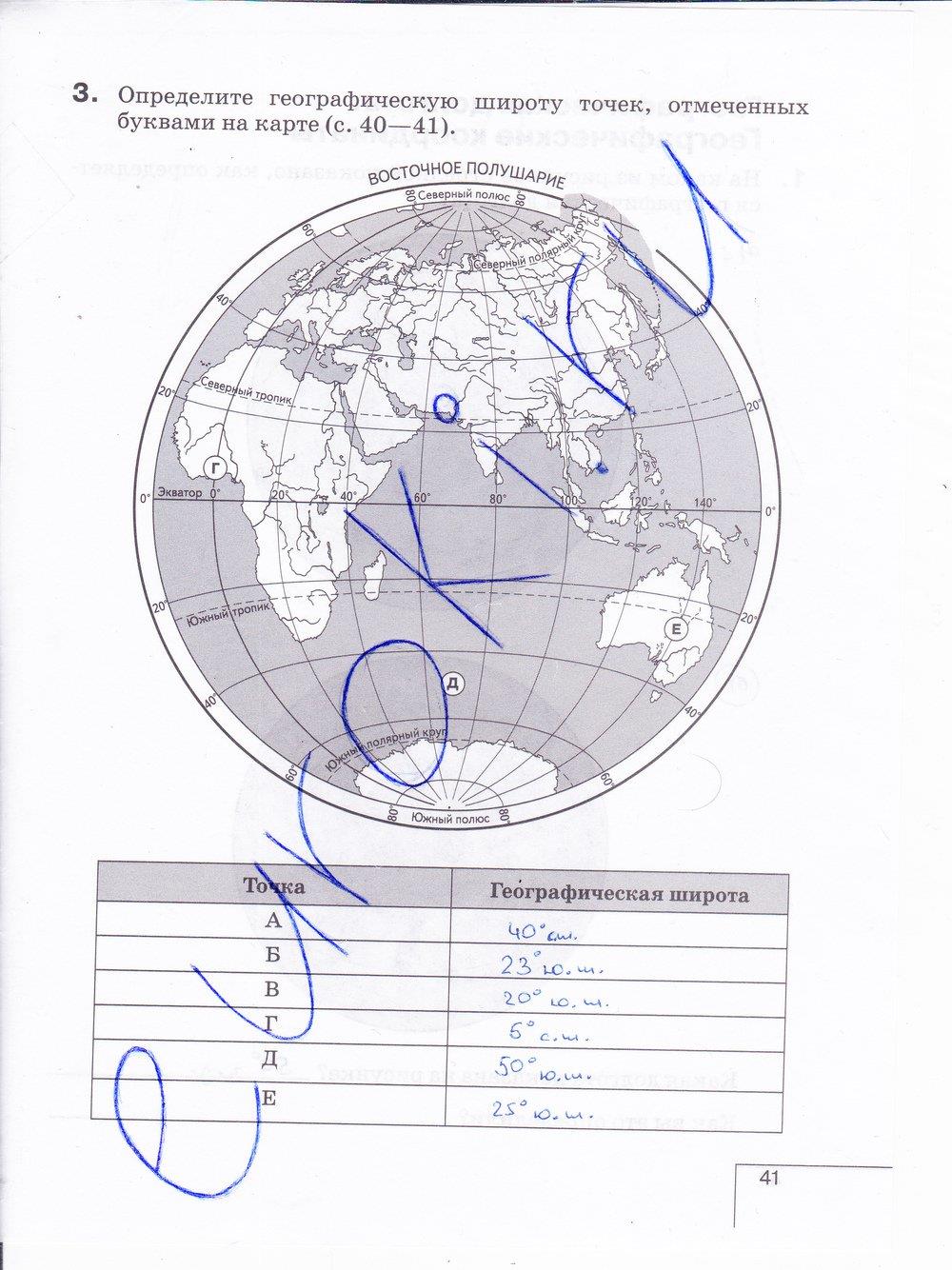 гдз 6 класс рабочая тетрадь страница 41 география Карташева, Курчина
