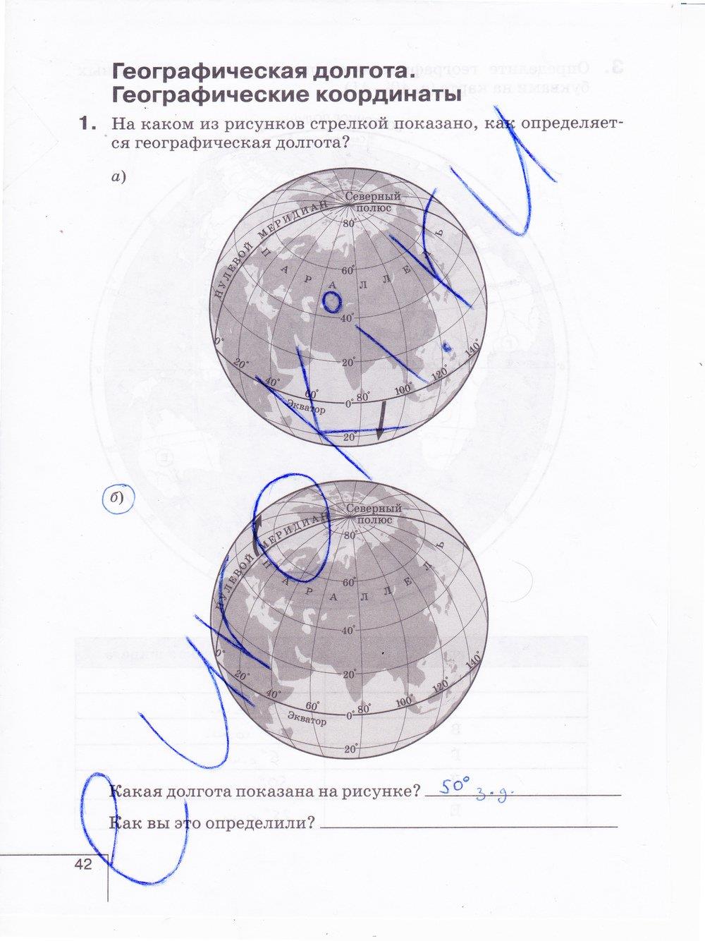 гдз 6 класс рабочая тетрадь страница 42 география Карташева, Курчина