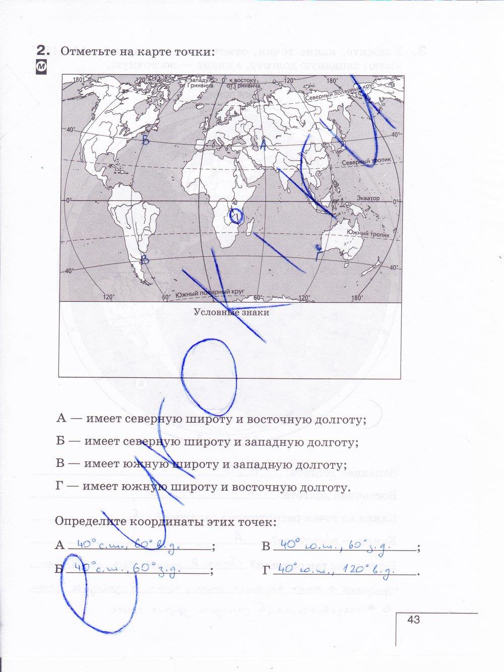 гдз 6 класс рабочая тетрадь страница 43 география Карташева, Курчина