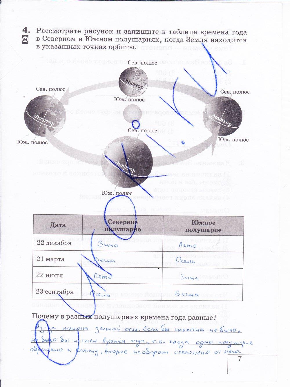 гдз 6 класс рабочая тетрадь страница 7 география Карташева, Курчина