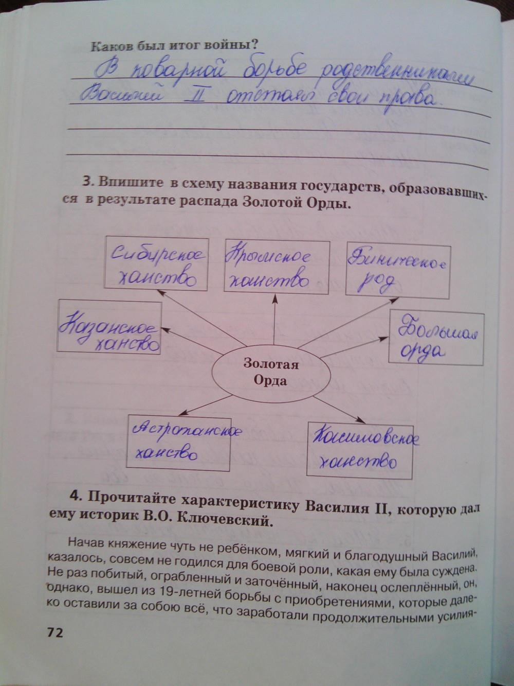 Рабочая тетрадь по истории России 6 класс к учебнику Пчелова