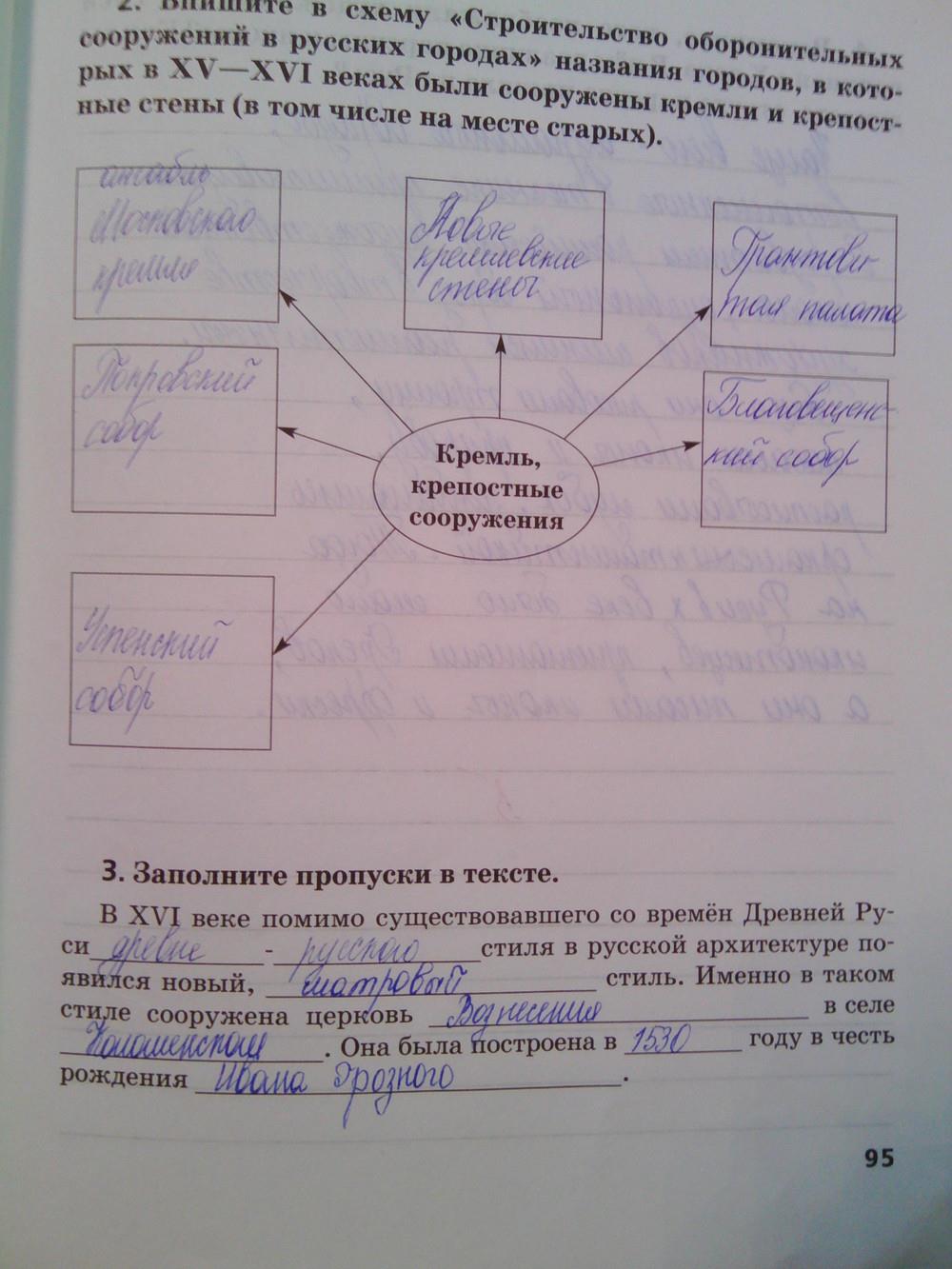 гдз 6 класс рабочая тетрадь страница 95 история Кочегаров к учебнику Пчелова