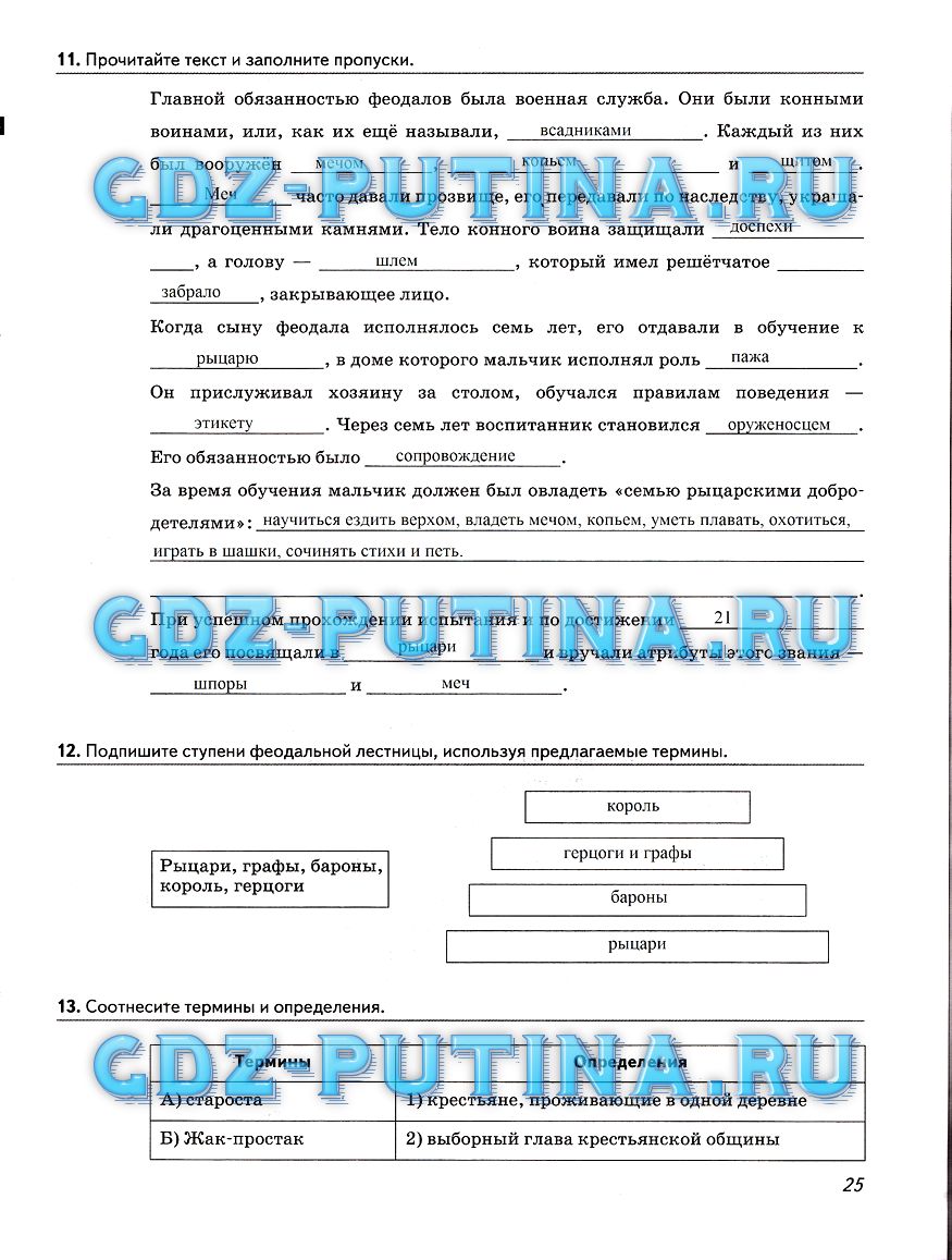 гдз 6 класс рабочая тетрадь страница 25 история Колпаков, Пономарев
