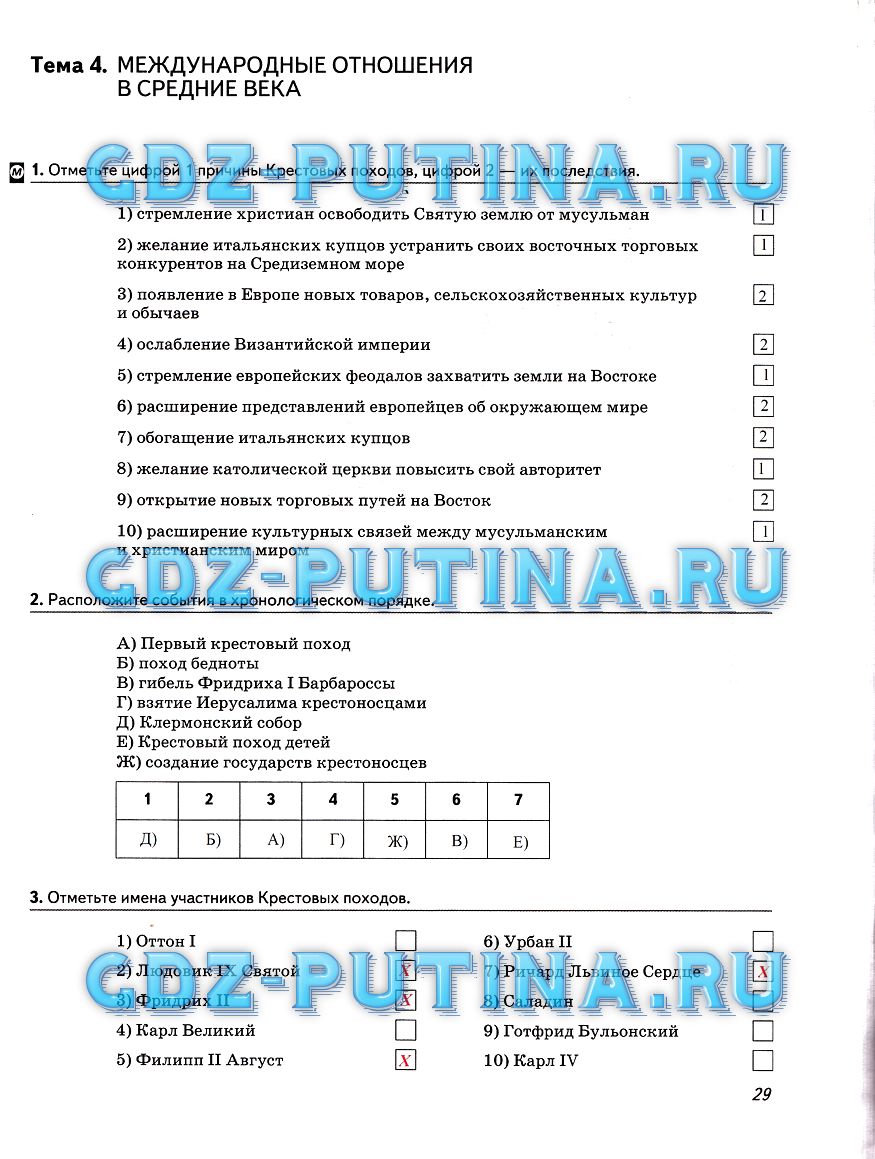 гдз 6 класс рабочая тетрадь страница 29 история Колпаков, Пономарев