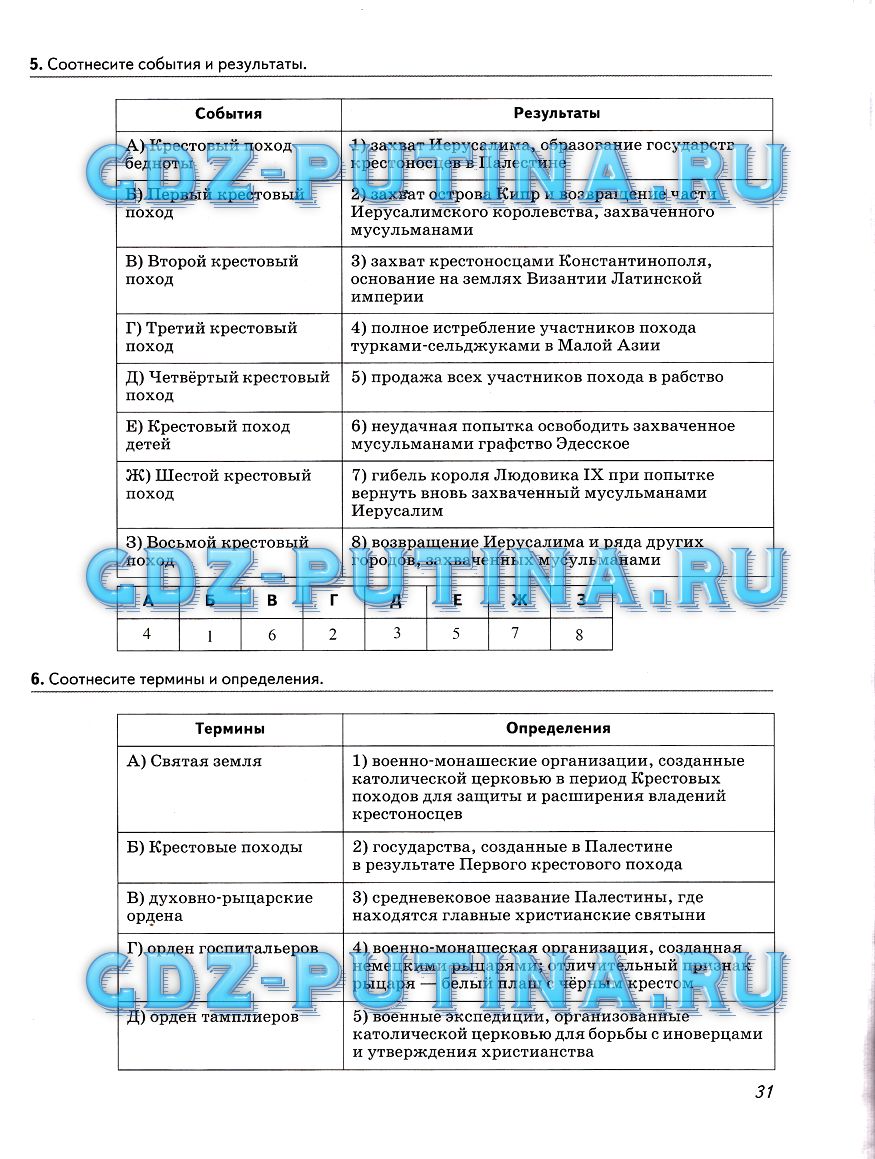 гдз 6 класс рабочая тетрадь страница 31 история Колпаков, Пономарев