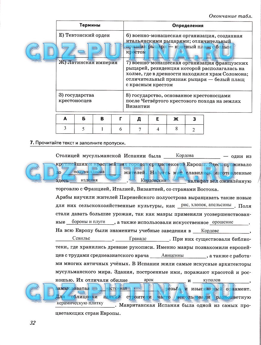 гдз 6 класс рабочая тетрадь страница 32 история Колпаков, Пономарев
