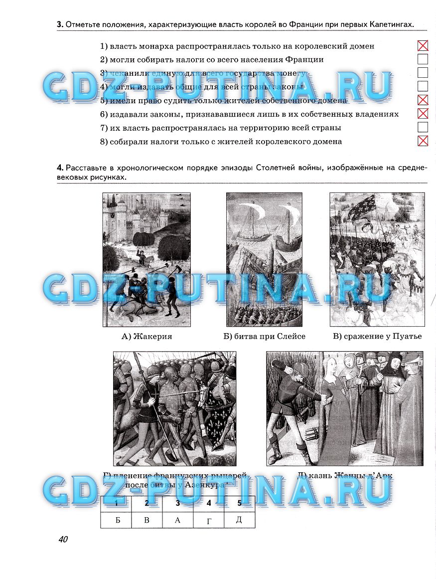 гдз 6 класс рабочая тетрадь страница 40 история Колпаков, Пономарев