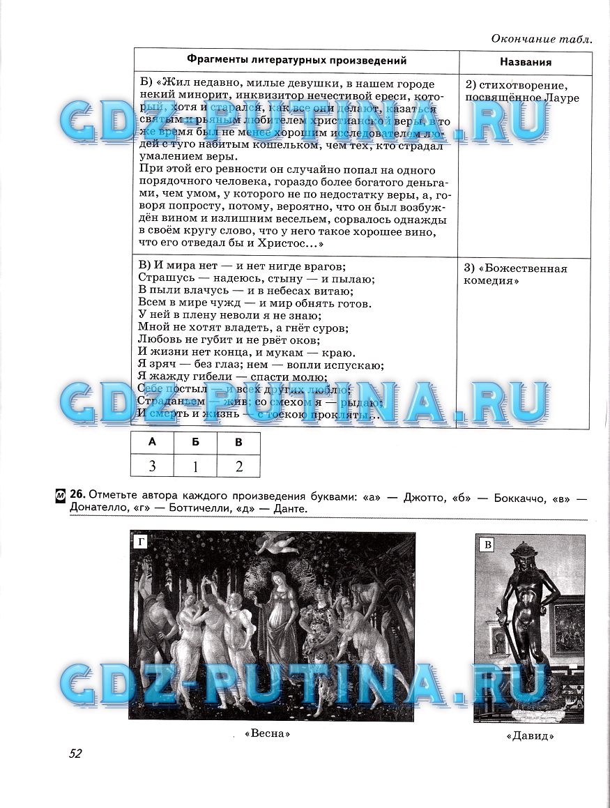 гдз 6 класс рабочая тетрадь страница 52 история Колпаков, Пономарев