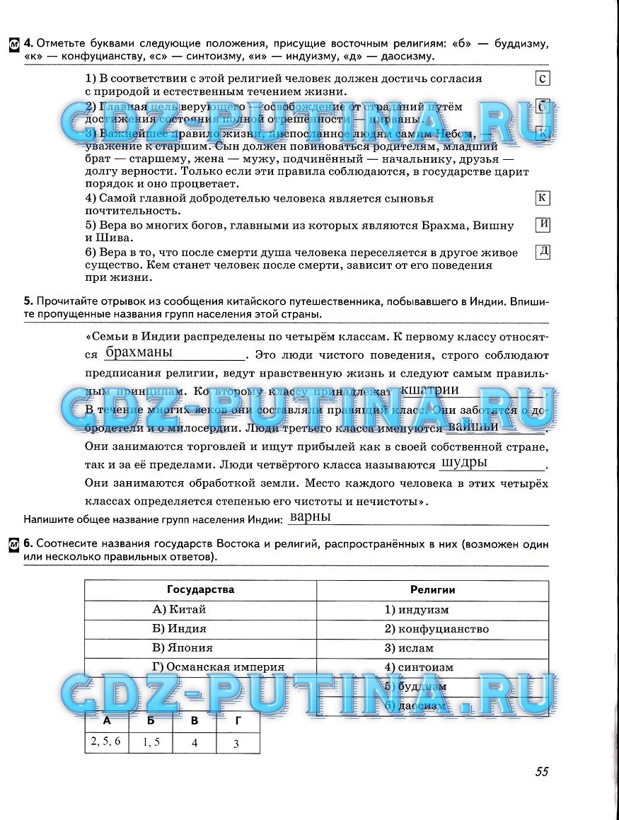 гдз 6 класс рабочая тетрадь страница 55 история Колпаков, Пономарев