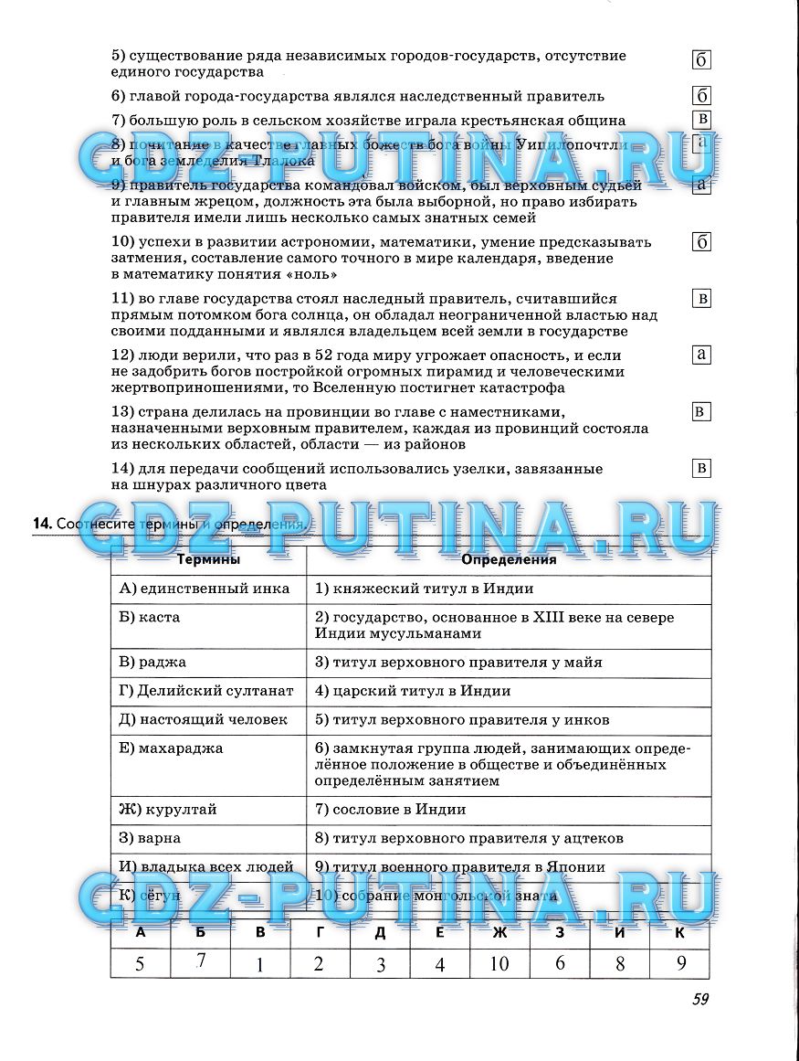 гдз 6 класс рабочая тетрадь страница 59 история Колпаков, Пономарев