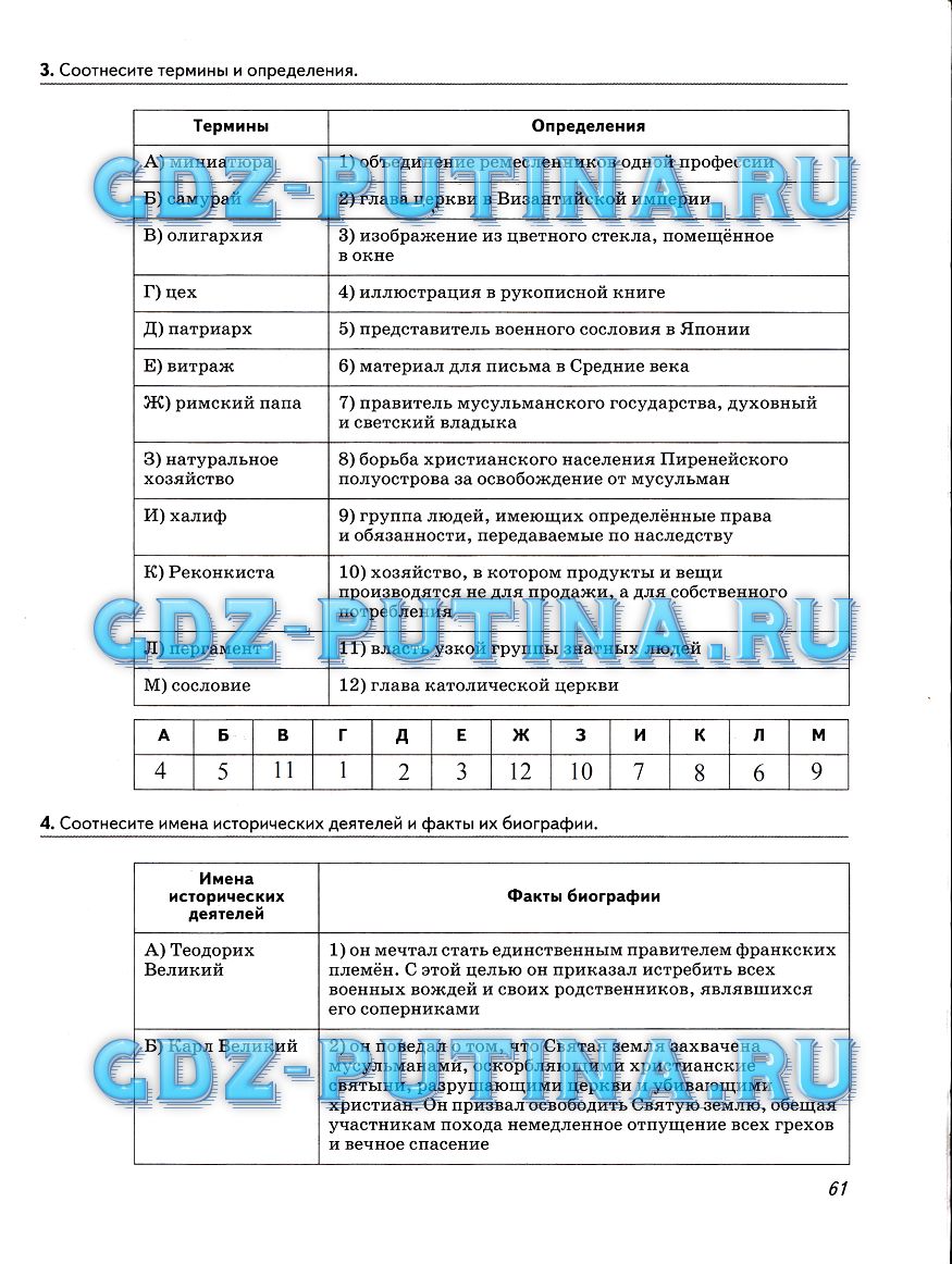 гдз 6 класс рабочая тетрадь страница 61 история Колпаков, Пономарев
