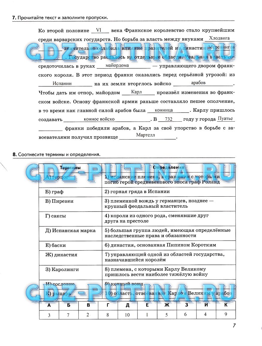 гдз 6 класс рабочая тетрадь страница 7 история Колпаков, Пономарев