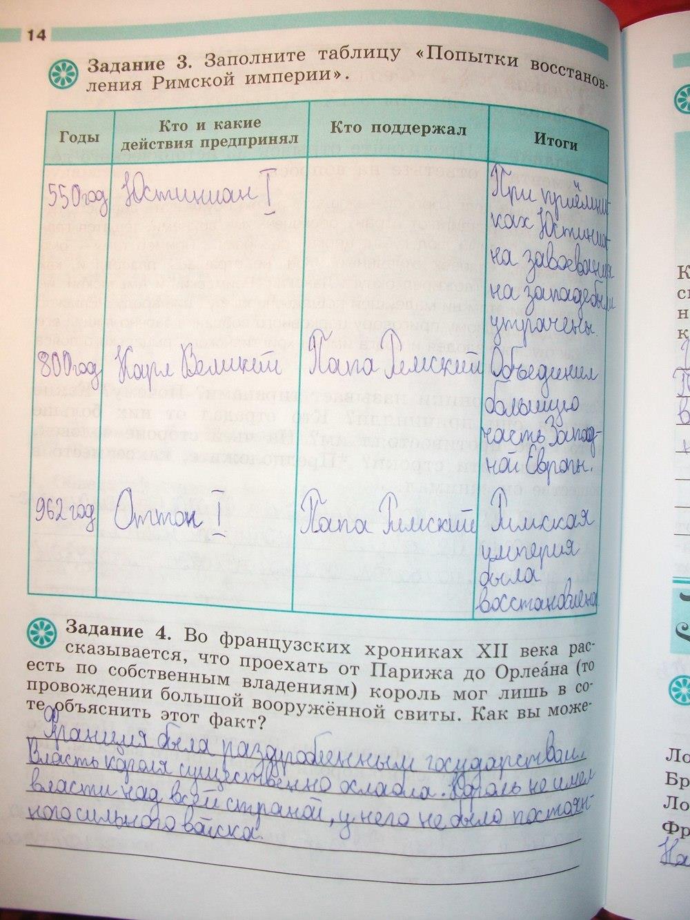 гдз 6 класс рабочая тетрадь страница 14 история Крючкова