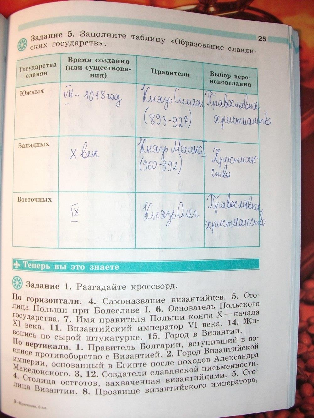 гдз 6 класс рабочая тетрадь страница 25 история Крючкова