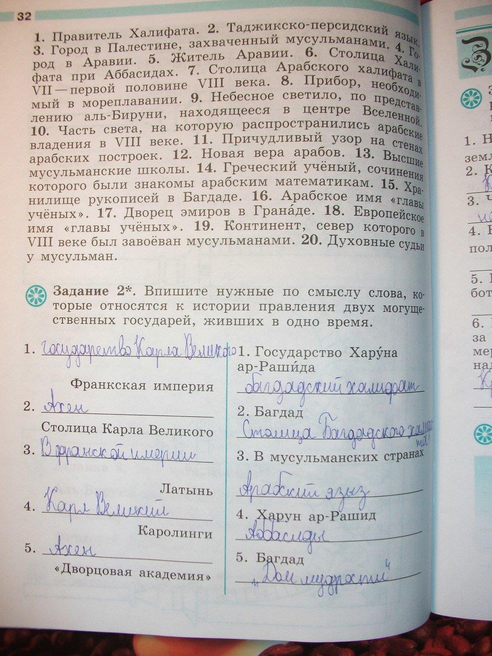 гдз 6 класс рабочая тетрадь страница 32 история Крючкова