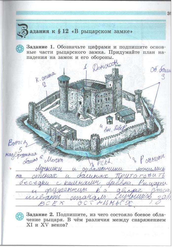 гдз 6 класс рабочая тетрадь страница 35 история Крючкова