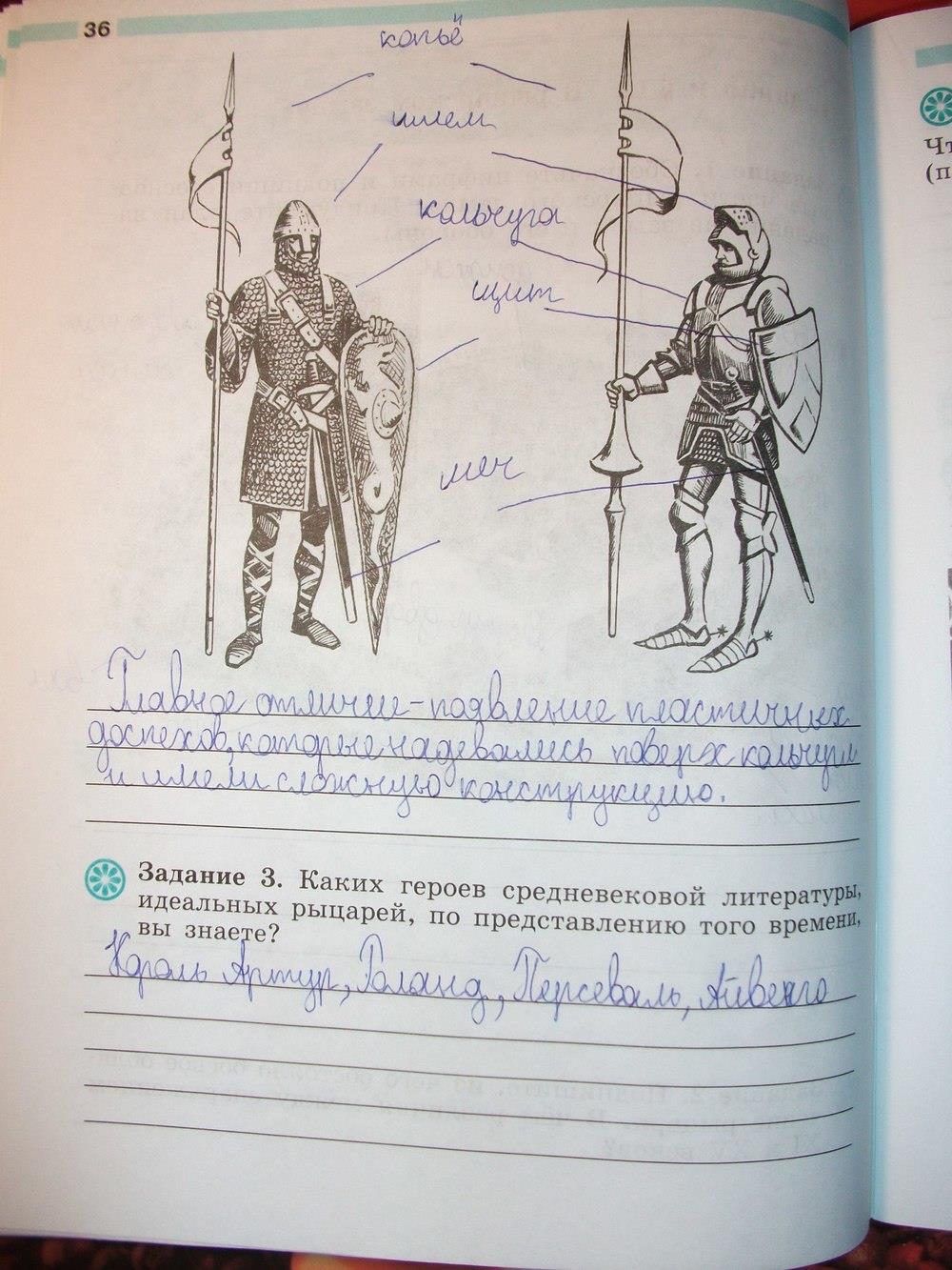 гдз 6 класс рабочая тетрадь страница 36 история Крючкова