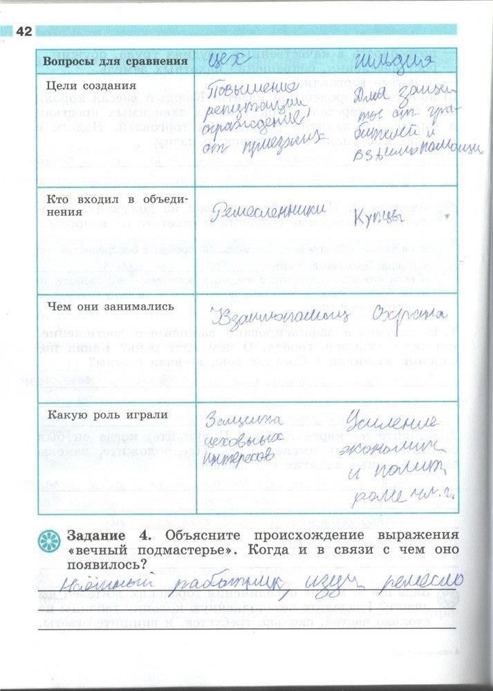 гдз 6 класс рабочая тетрадь страница 42 история Крючкова