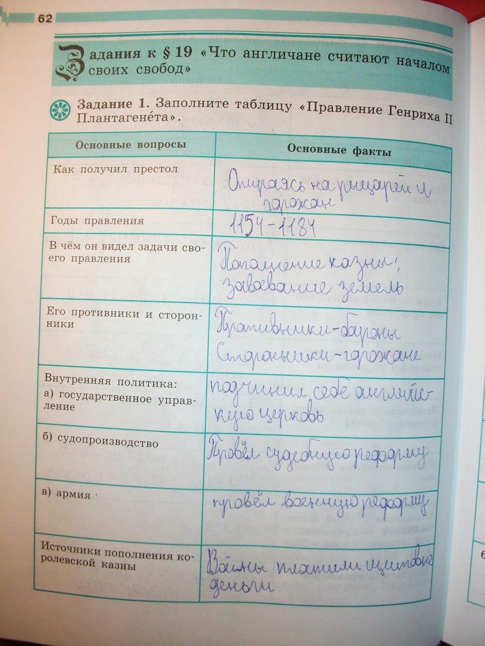 гдз 6 класс рабочая тетрадь страница 62 история Крючкова