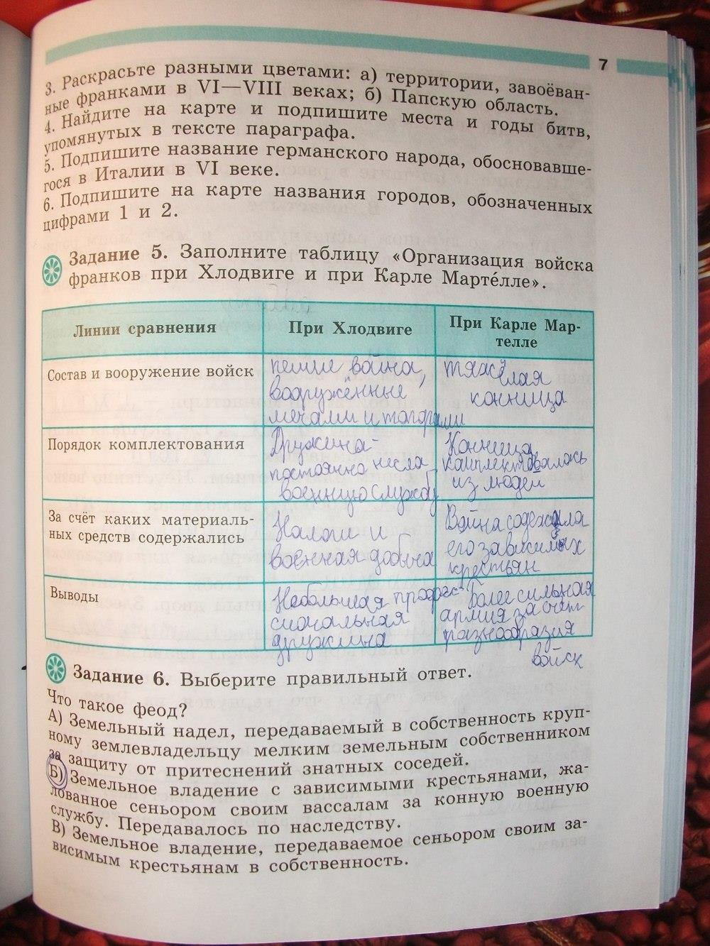 гдз 6 класс рабочая тетрадь страница 7 история Крючкова