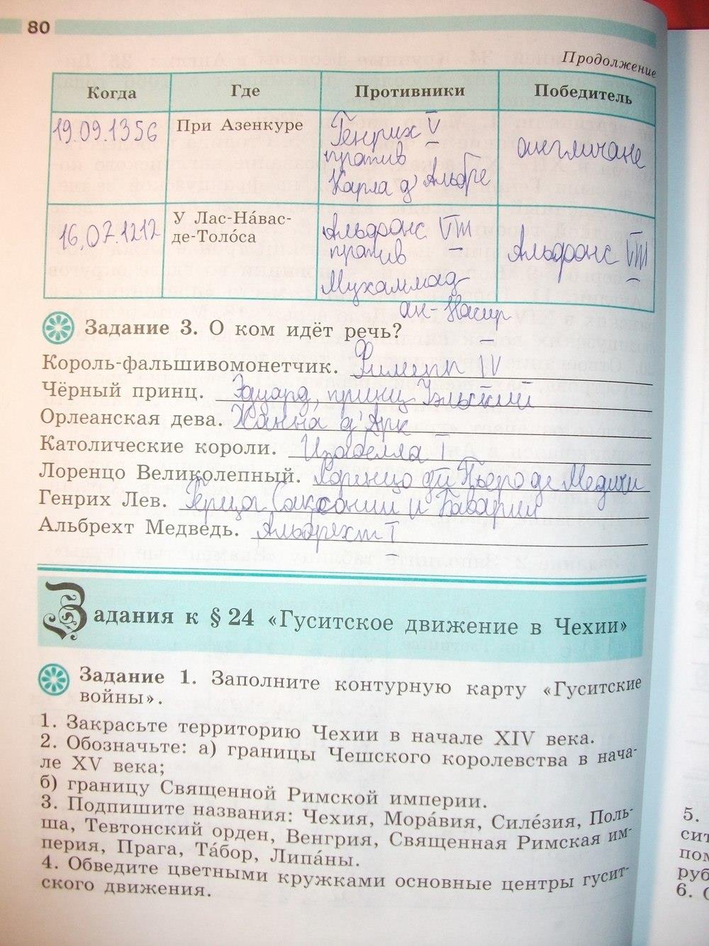 гдз 6 класс рабочая тетрадь страница 80 история Крючкова