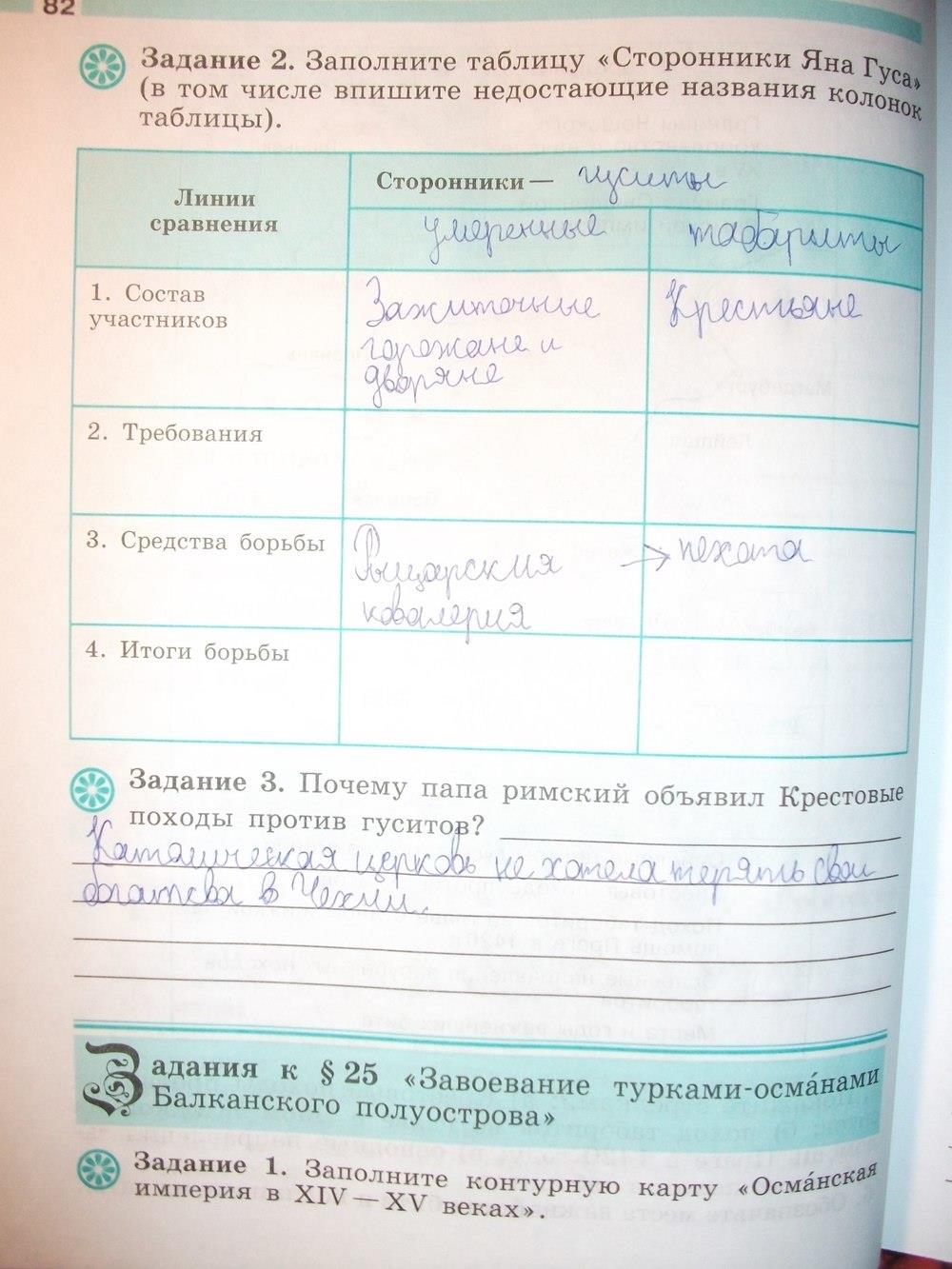 гдз 6 класс рабочая тетрадь страница 82 история Крючкова