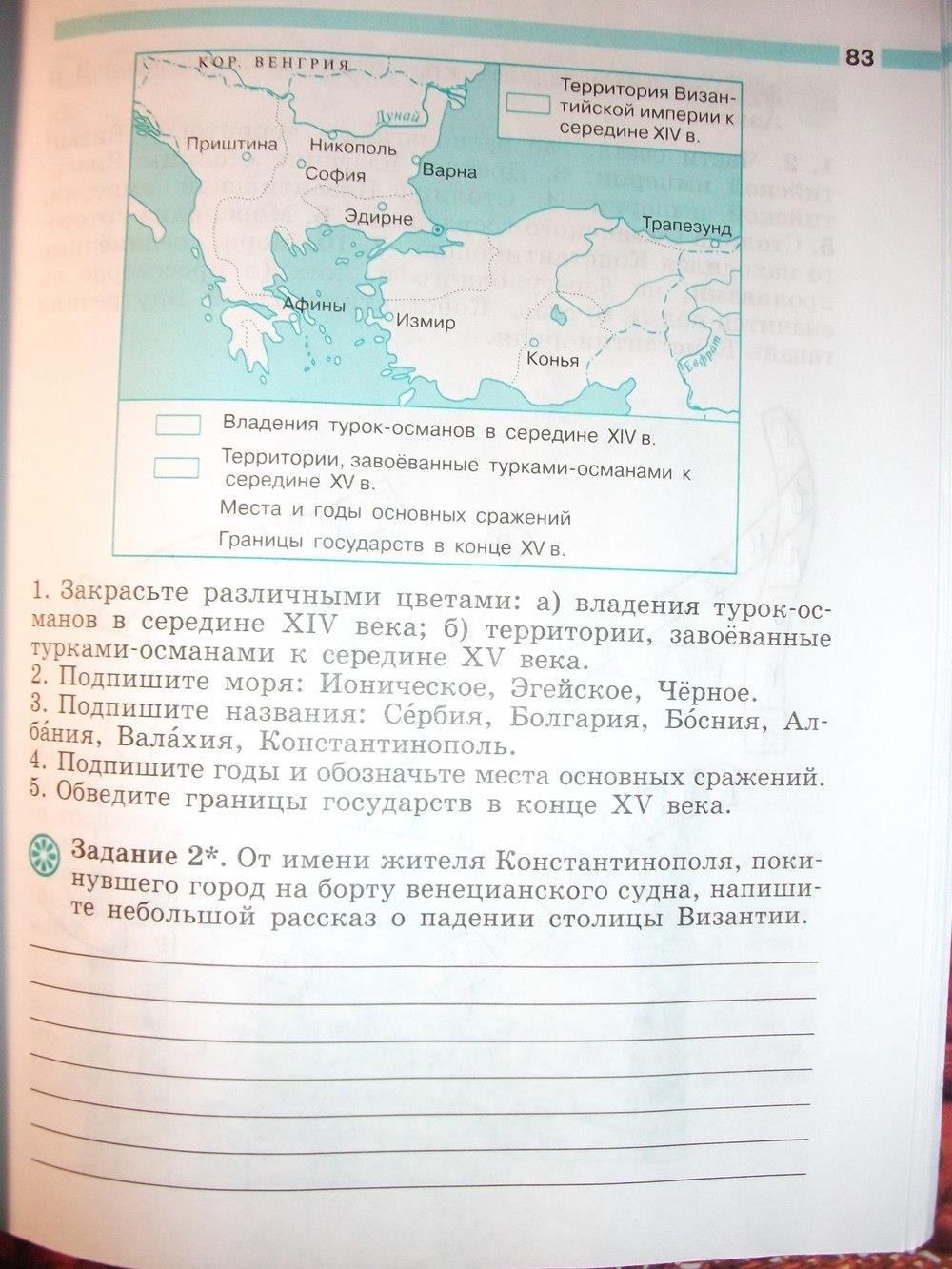гдз 6 класс рабочая тетрадь страница 83 история Крючкова