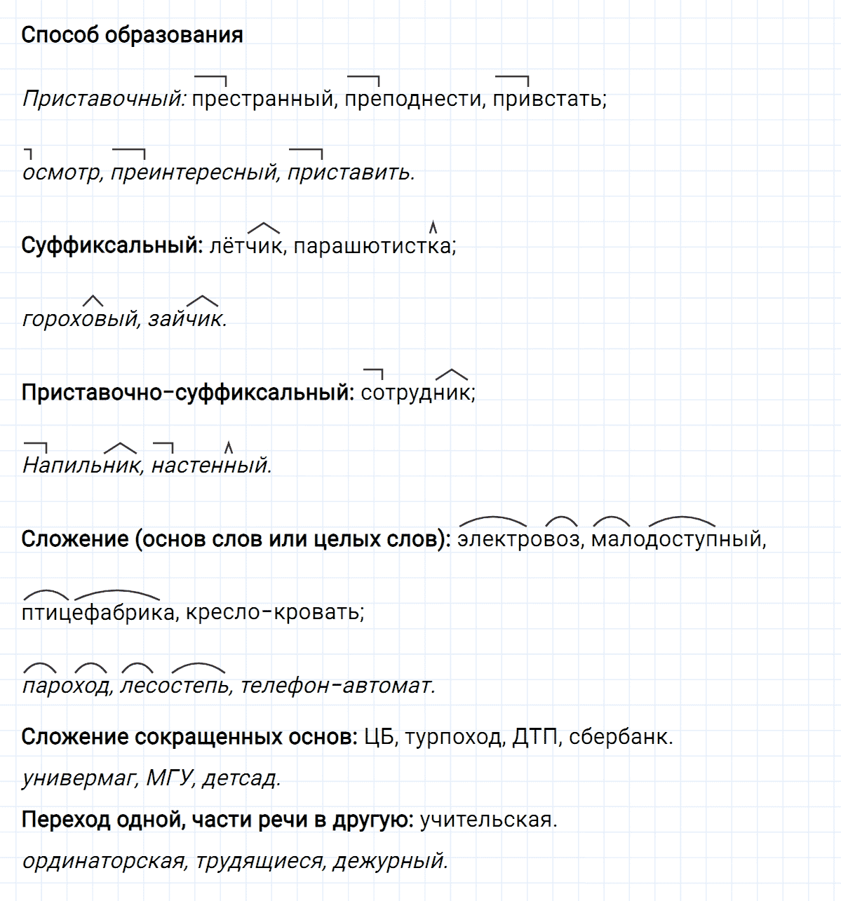 гдз 6 класс номер 233 русский язык Ладыженская, Баранов