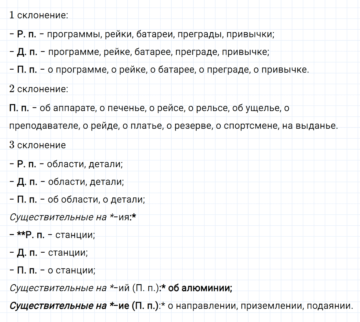 гдз 6 класс номер 246 русский язык Ладыженская, Баранов
