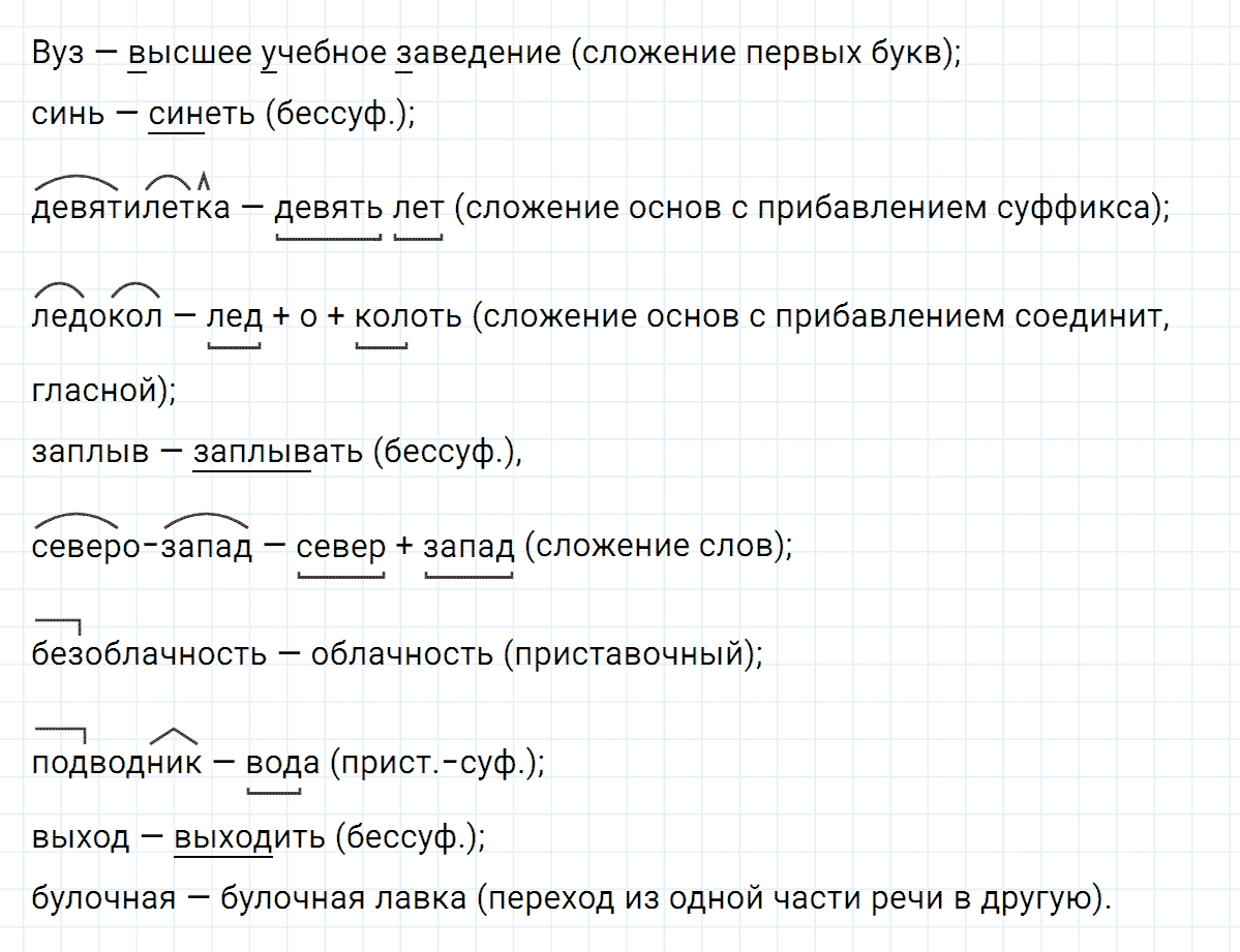 гдз 6 класс номер 251 русский язык Ладыженская, Баранов