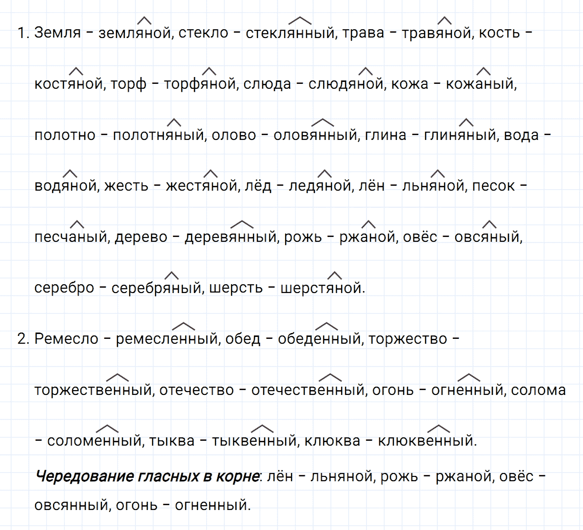 гдз 6 класс номер 367 русский язык Ладыженская, Баранов