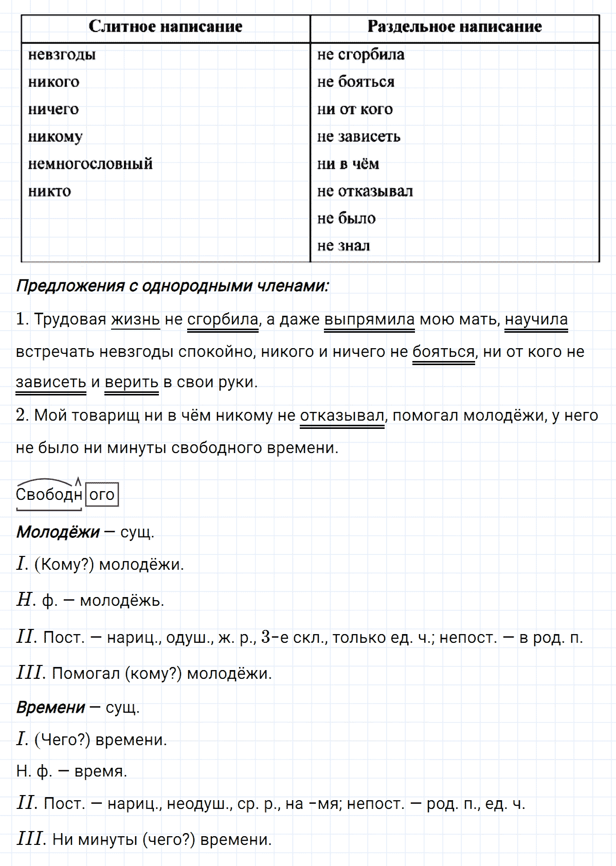 гдз 6 класс номер 473 русский язык Ладыженская, Баранов