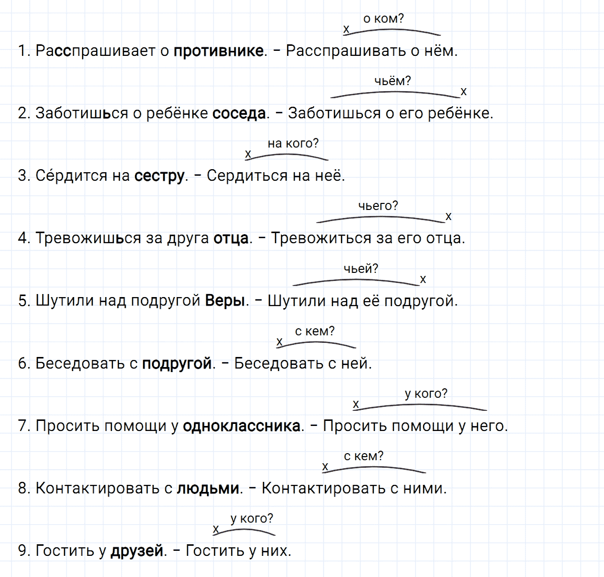 гдз 6 класс номер 475 русский язык Ладыженская, Баранов
