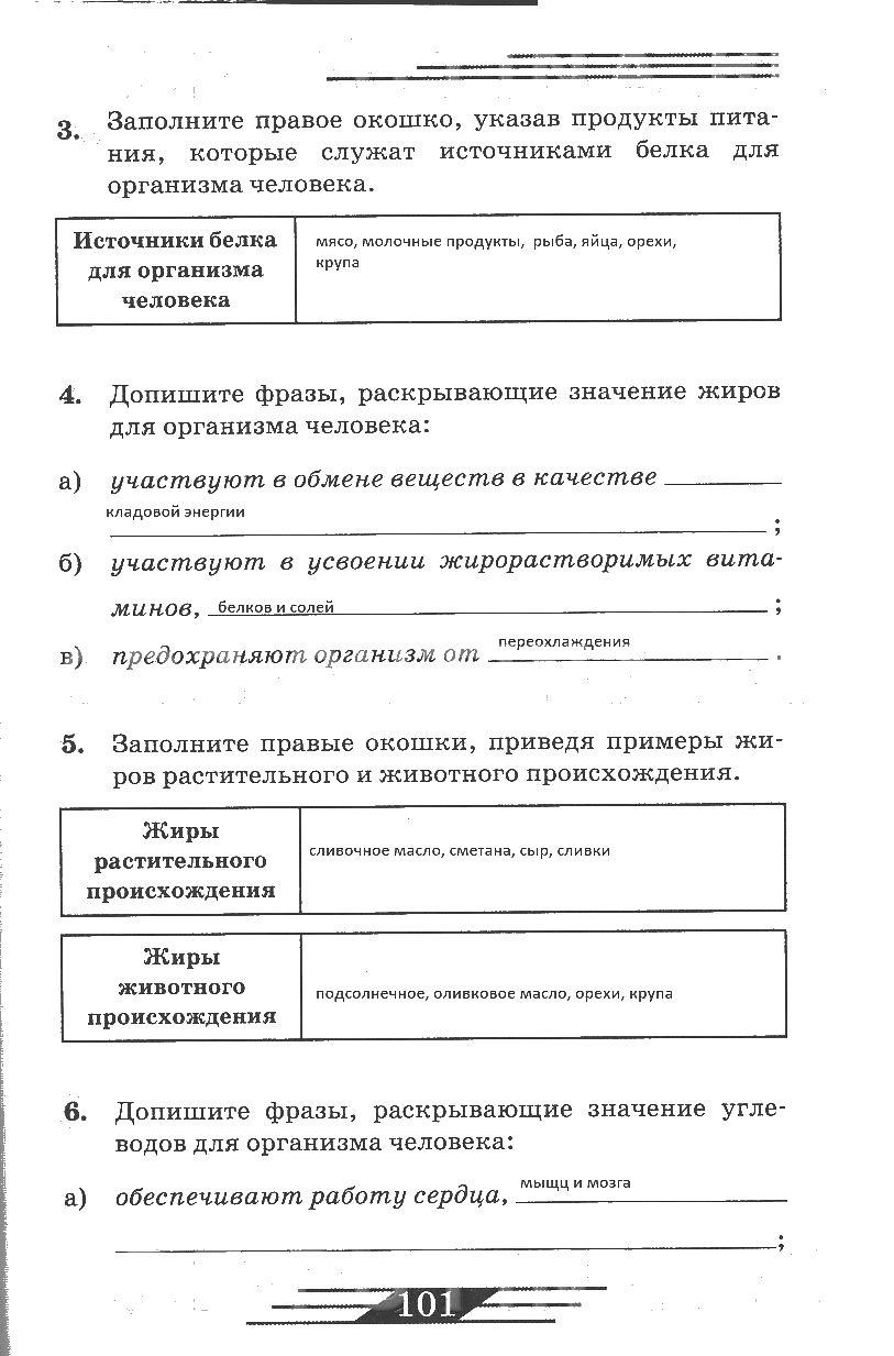 гдз 6 класс рабочая тетрадь страница 101 ОБЖ Латчук, Миронов, Бурдакова