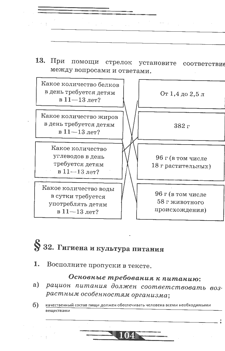 гдз 6 класс рабочая тетрадь страница 104 ОБЖ Латчук, Миронов, Бурдакова