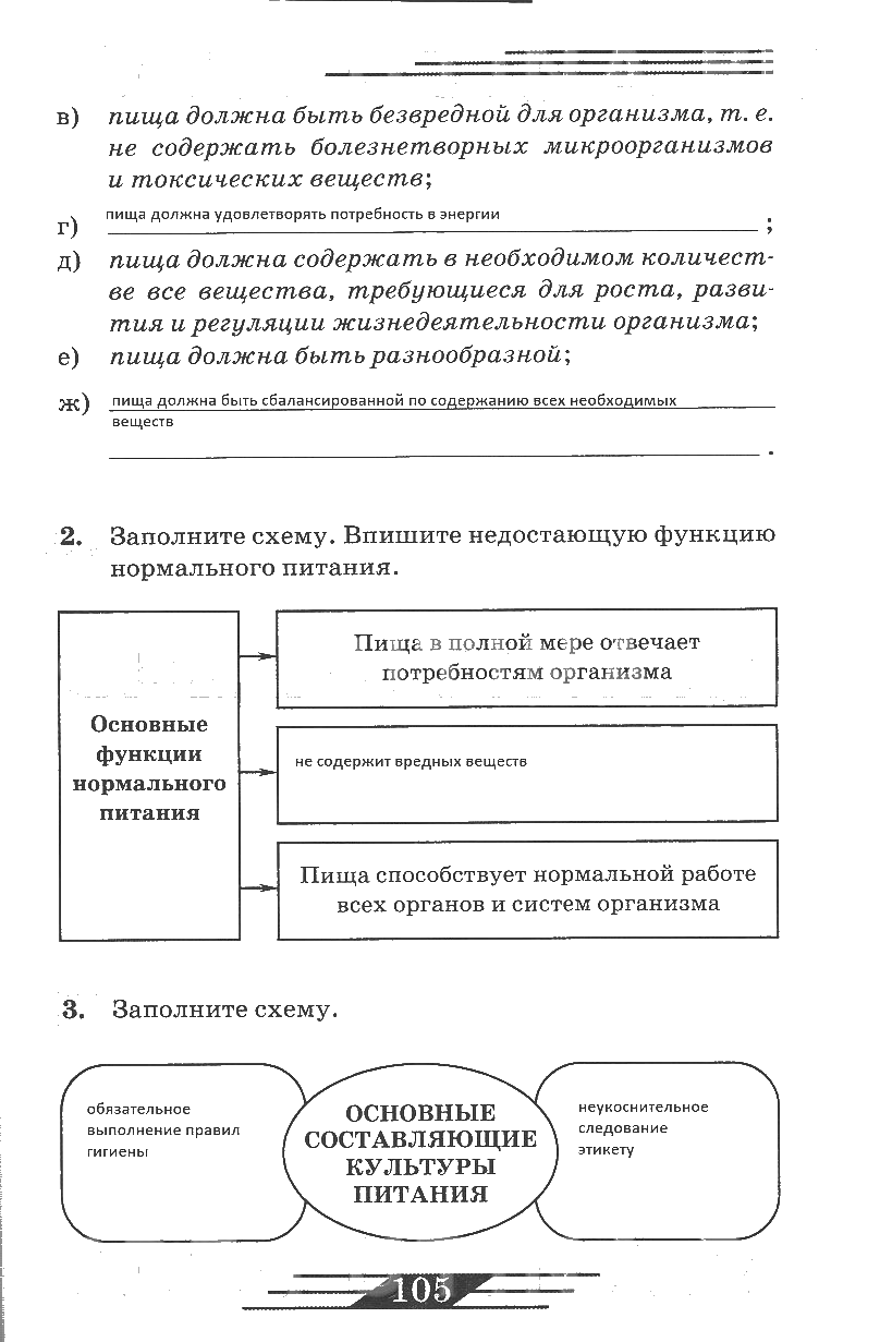 гдз 6 класс рабочая тетрадь страница 105 ОБЖ Латчук, Миронов, Бурдакова
