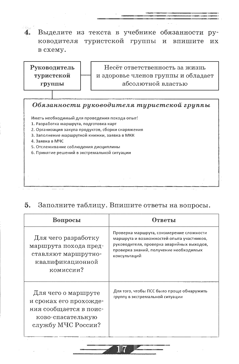 гдз 6 класс рабочая тетрадь страница 17 ОБЖ Латчук, Миронов, Бурдакова