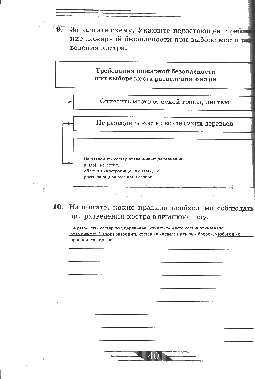 гдз 6 класс рабочая тетрадь страница 40 ОБЖ Латчук, Миронов, Бурдакова
