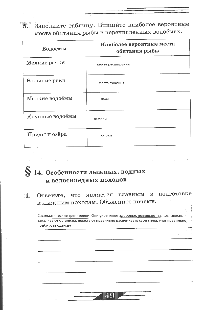 гдз 6 класс рабочая тетрадь страница 49 ОБЖ Латчук, Миронов, Бурдакова