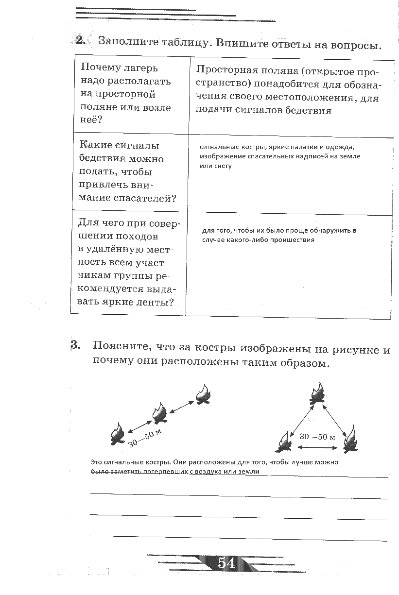 гдз 6 класс рабочая тетрадь страница 54 ОБЖ Латчук, Миронов, Бурдакова