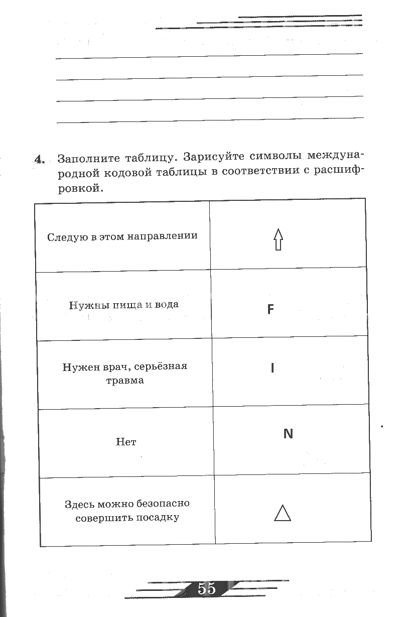 гдз 6 класс рабочая тетрадь страница 55 ОБЖ Латчук, Миронов, Бурдакова