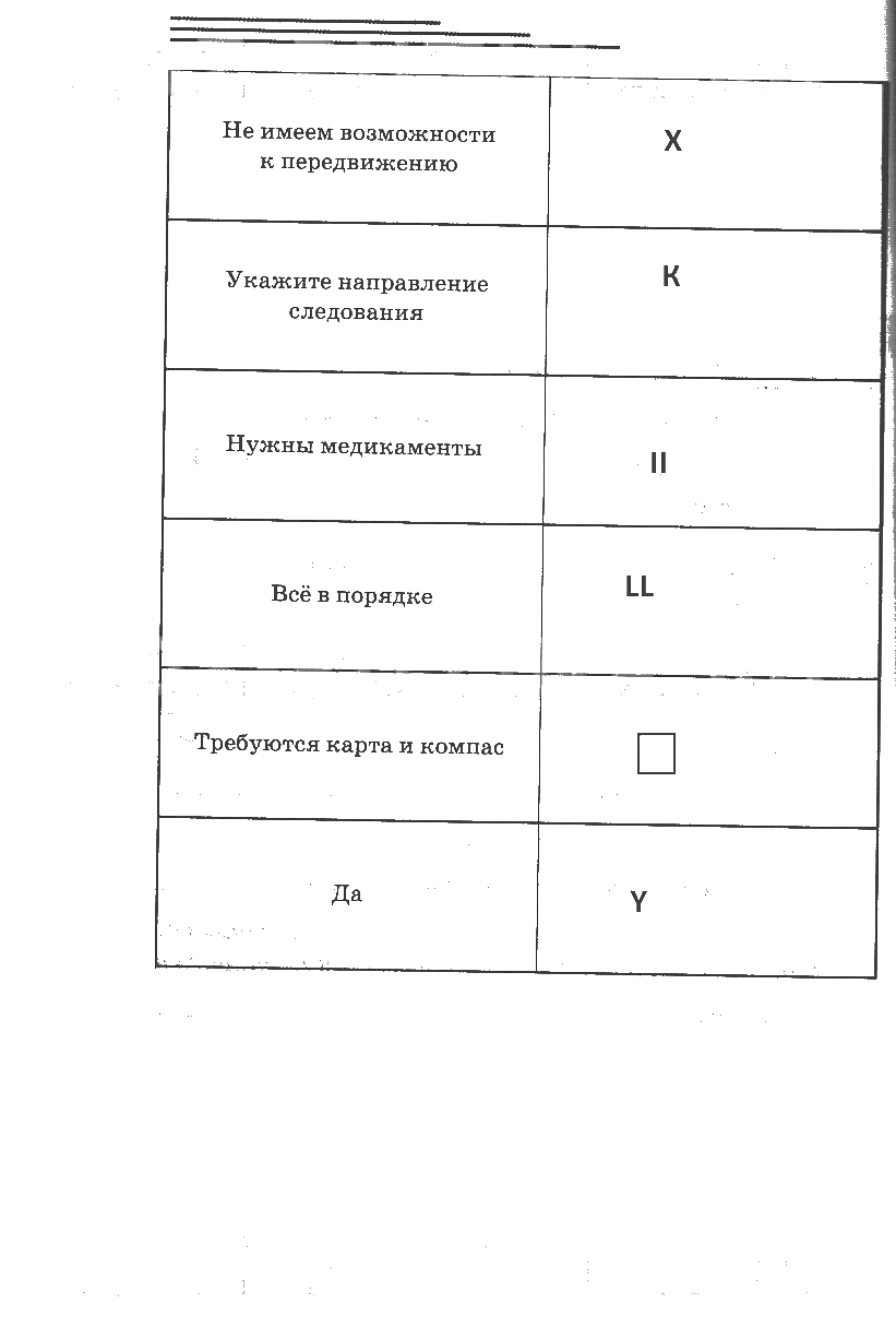 гдз 6 класс рабочая тетрадь страница 56 ОБЖ Латчук, Миронов, Бурдакова