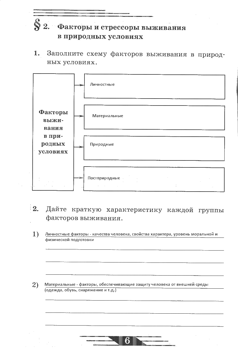 гдз 6 класс рабочая тетрадь страница 6 ОБЖ Латчук, Миронов, Бурдакова