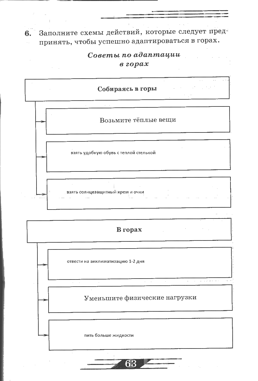 гдз 6 класс рабочая тетрадь страница 63 ОБЖ Латчук, Миронов, Бурдакова